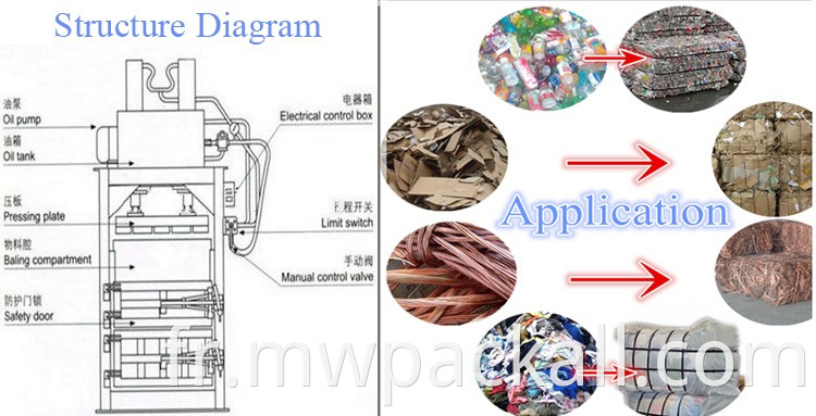 La Chine presse à balles hydraulique/ Les déchets de la presse à balles de coton Machine/presse avec ce